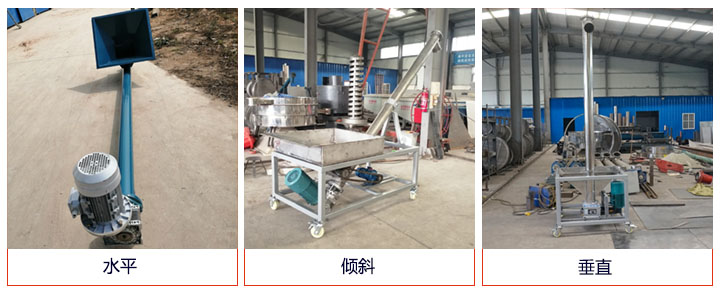 螺旋給料機可水平、傾斜、垂直布置