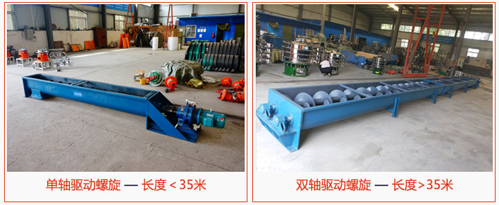 U型螺旋輸送及分單螺旋和雙螺旋驅動兩種。