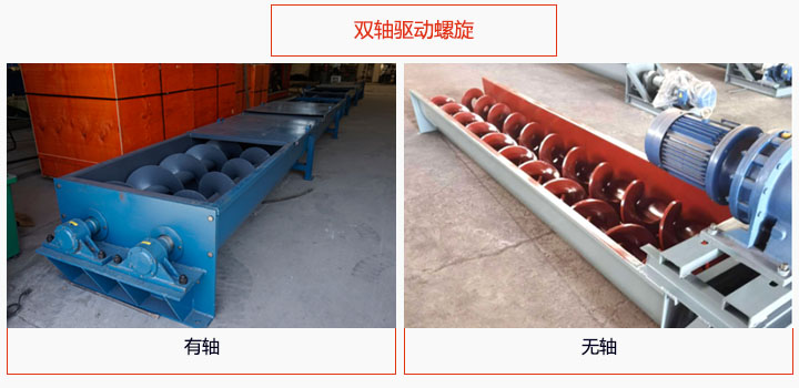 有軸和無軸雙螺旋驅動圖片展示。